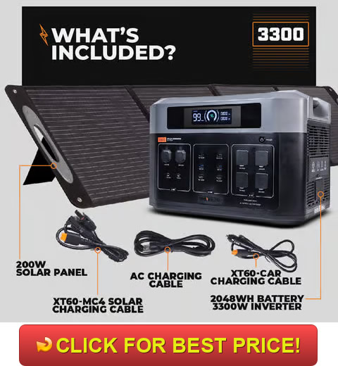 Grid Doctor 3300 Solar Generator Review: Reliable Power for Real-World Emergencies