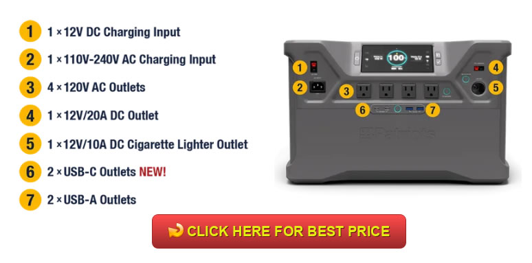 https://patriotscheapstore.com/review/4p2500solargen/
